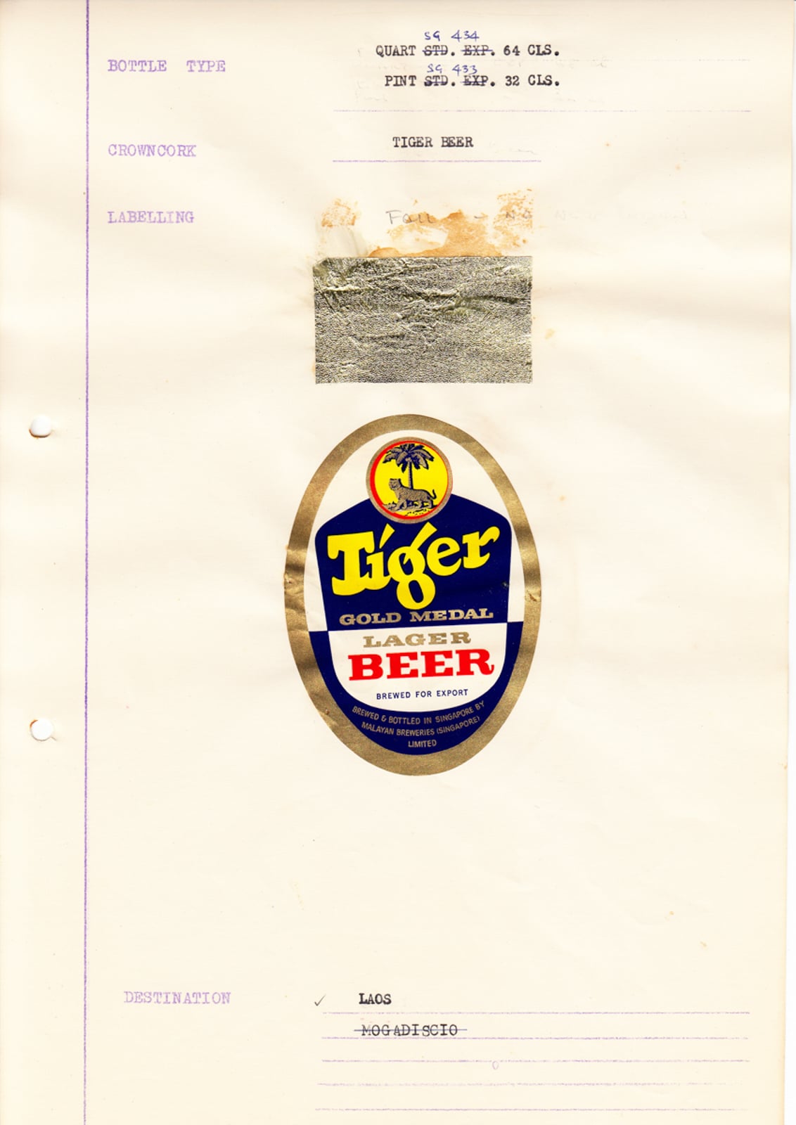 Tiger Beer Laos Labels