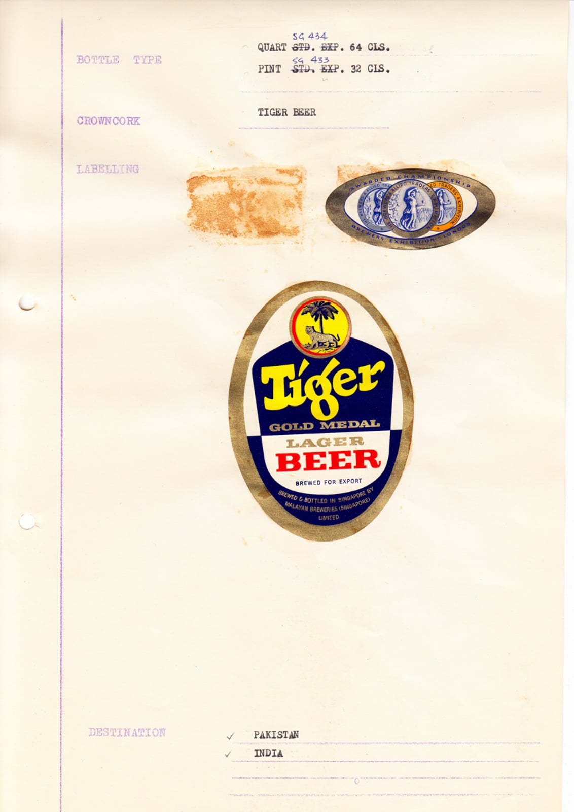 Tiger Beer Pakistan India Labels